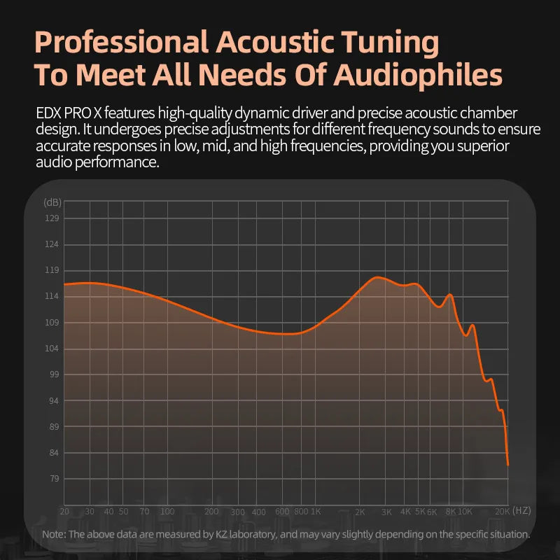 EDX PRO X – Auriculares Hi-Fi con graves potentes y cancelación de ruido.